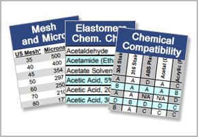 I S M’s charts and resources cover pages including chemical compatibility chart and mesh and micron chart.